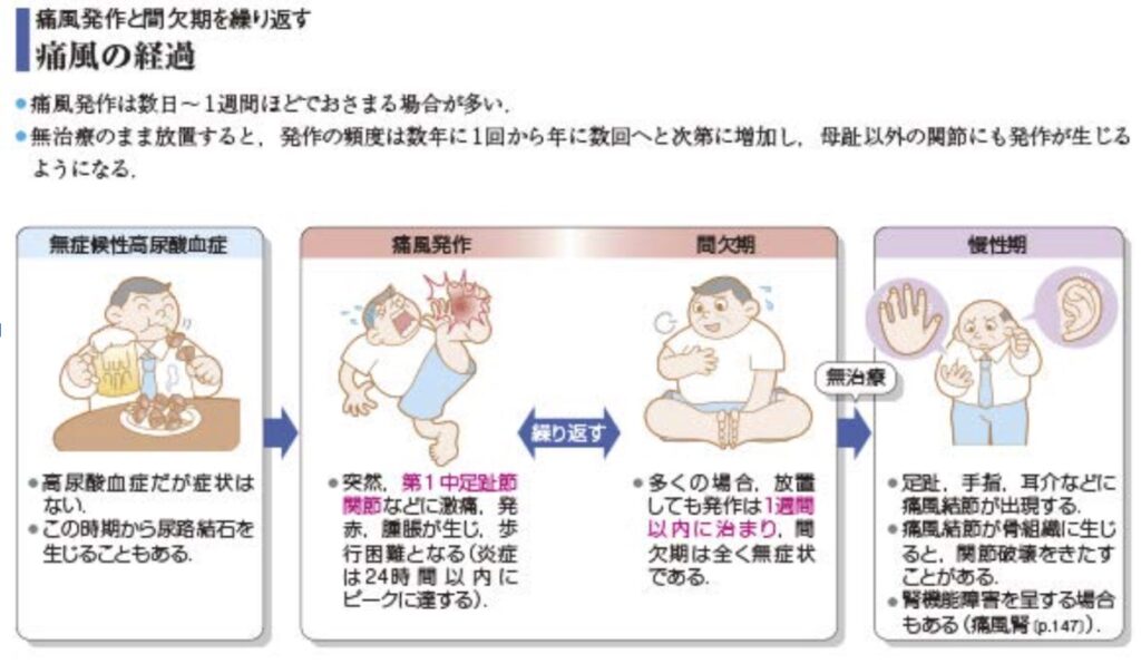 【2025年版】救急救命士国家試験｜おすすめテキスト6選