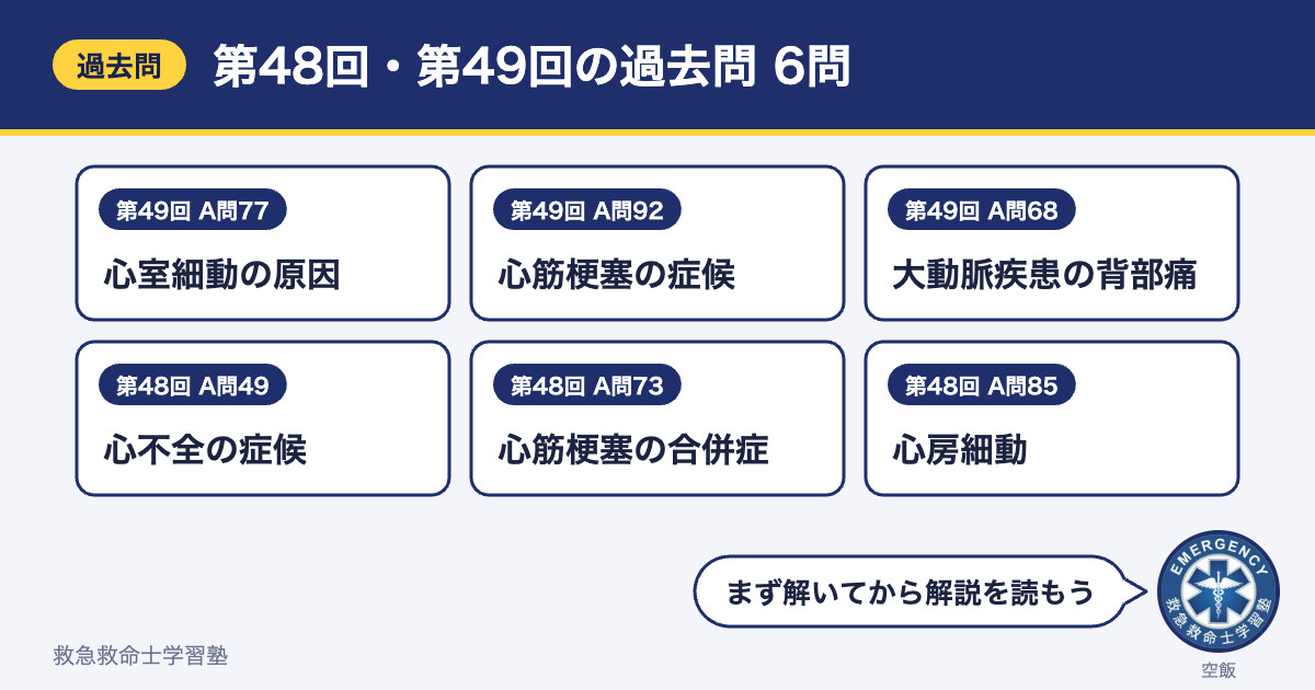 第48回・第49回救急救命士国家試験の循環器の過去問6問の一覧