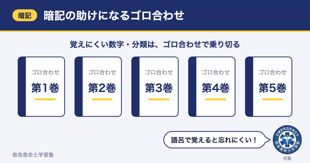 救急救命士国家試験のゴロ合わせ（全5巻）
