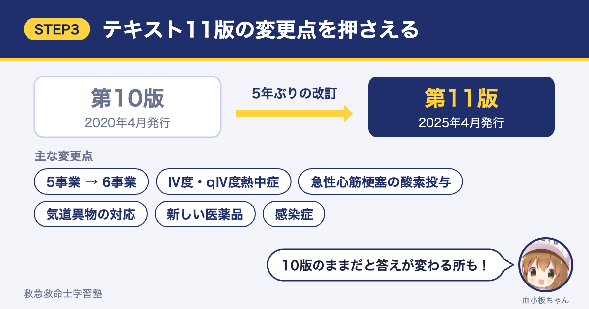 救急救命士標準テキスト10版から11版への主な変更点