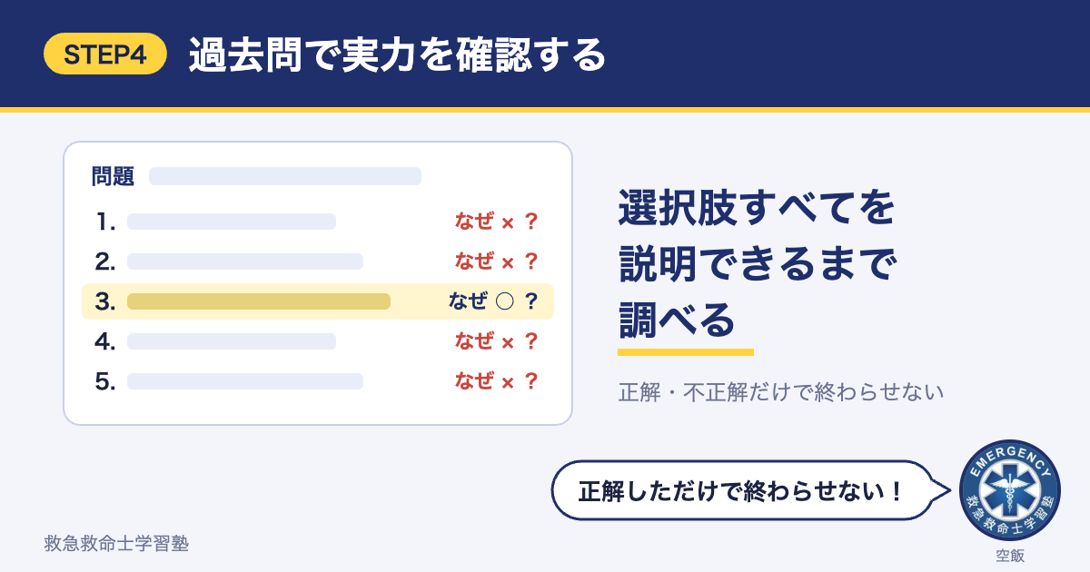 救急救命士国家試験の過去問の使い方（選択肢すべてを説明できるまで調べる）