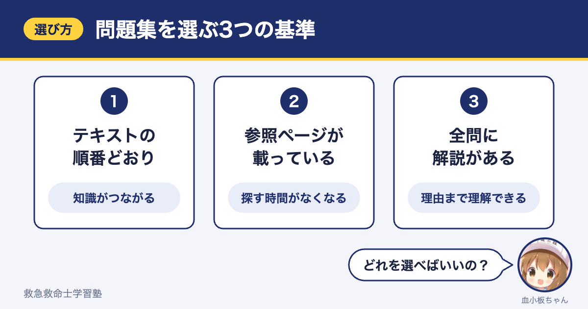 救急救命士の問題集を選ぶ3つの基準（テキストの順番どおり・参照ページ・全問解説）