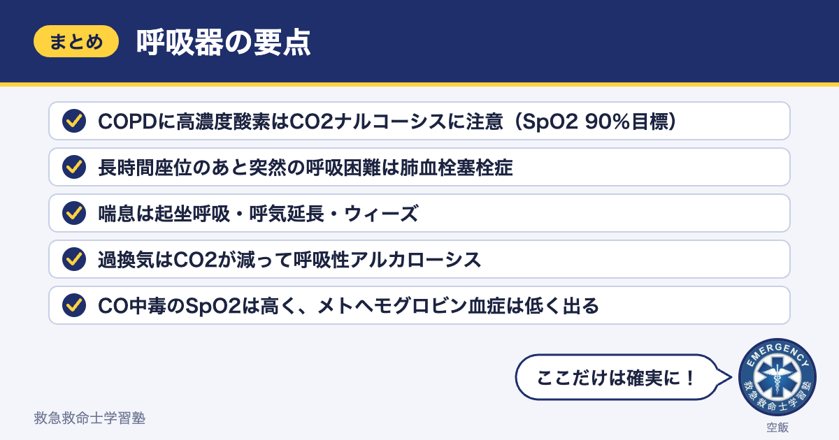 呼吸器の要点まとめ（5つのポイント）